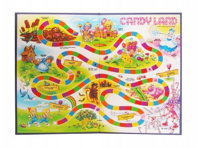 Candyland Game Board